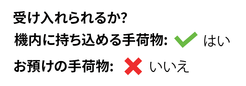 Travel Sentry | TSAに関するよくある質問と回答