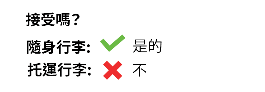 Travel Sentry | 我們常見的有關TSA的問題與答案 Travel Sentry | 我們常見的有關TSA的問題與答案