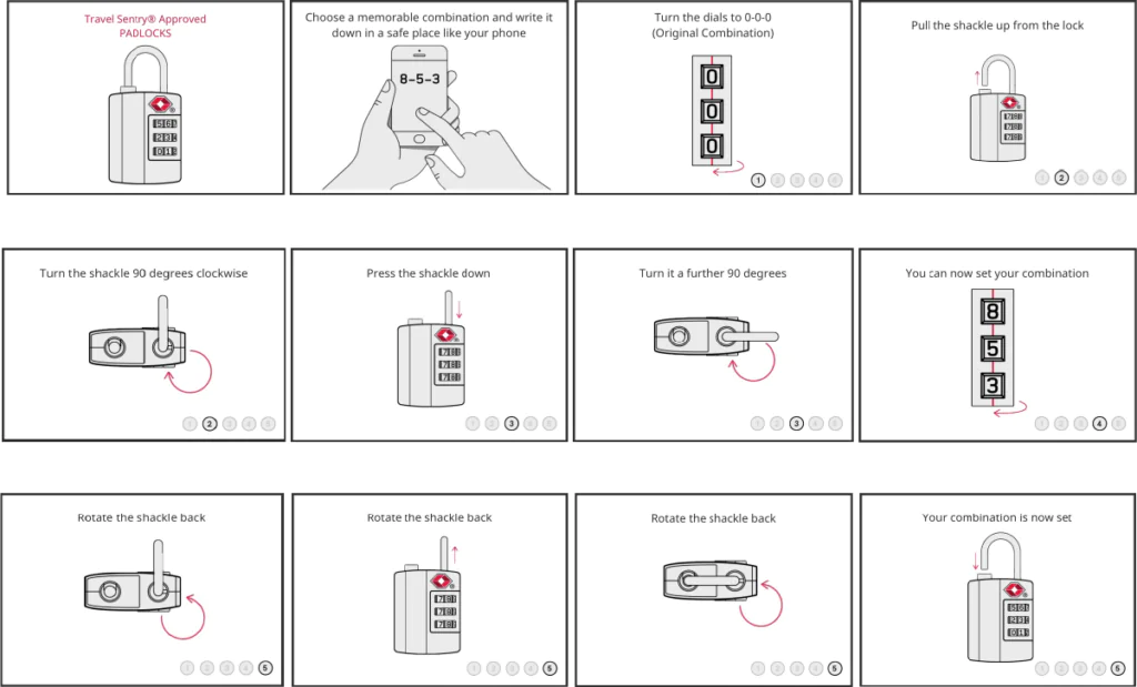 Reset Your Passcode