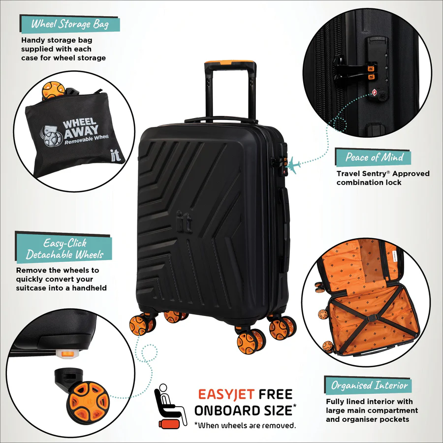 IT Luggage - Convertible - Underseat Luggage